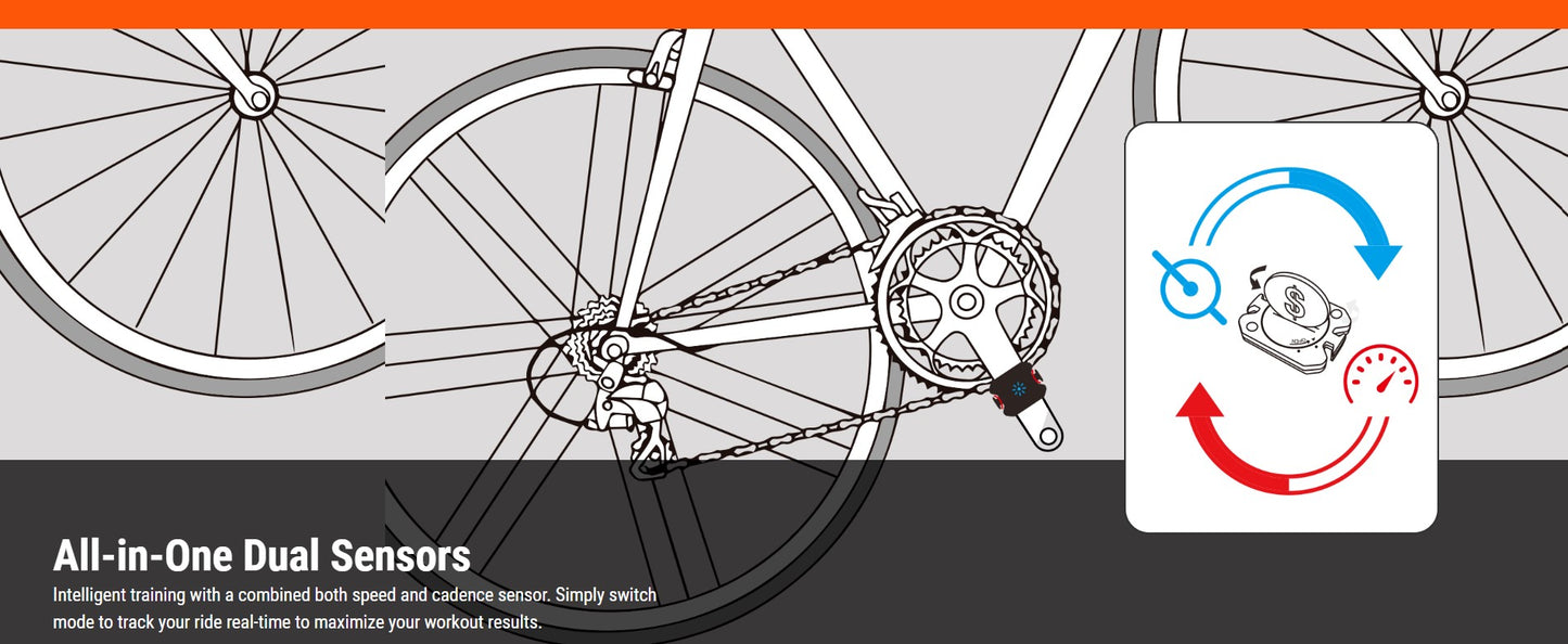 Acer Xplova TS5 Speed and Cadence Sensor